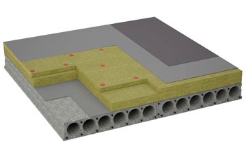considerations of Teangue flat roofing insulation